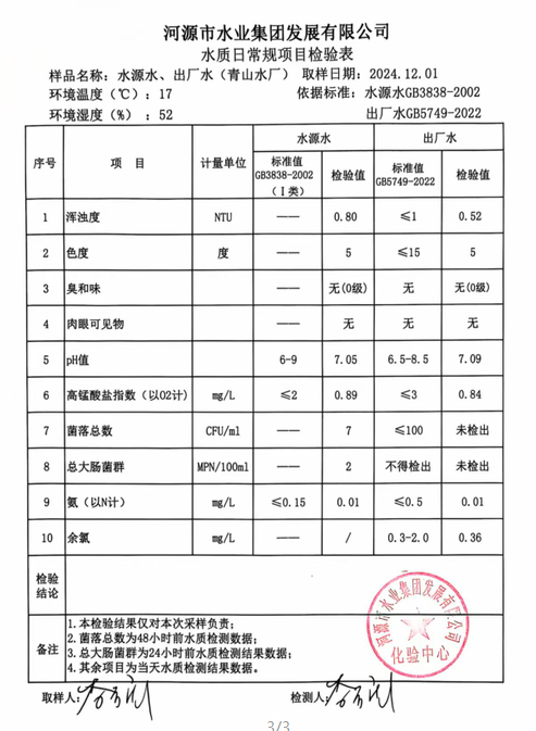 2024年12月1日水質檢驗報告.png